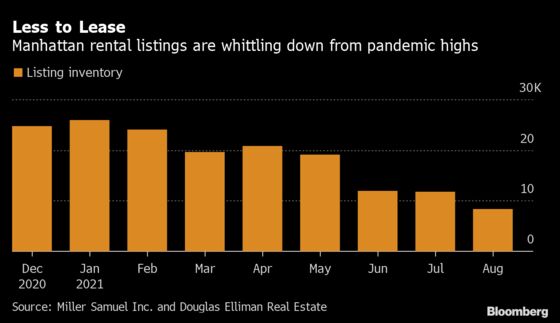 Manhattan Rents Rise Again But Only With Doormen in the Building