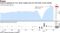 Contract signings for U.S. home resales ease for first time in five months