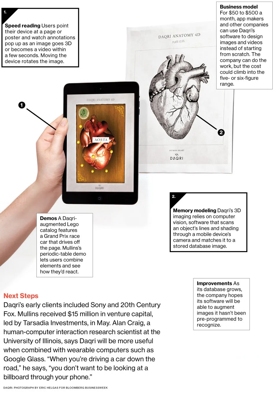 Innovation: Brian Mullins's Daqri Offers Augmented Reality in a Flash