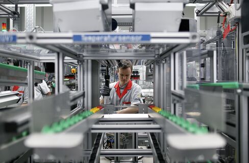 Euro-Region Industrial Production Unexpectedly Rebounds