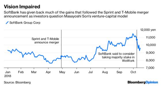 Asia's Technology Bear Isn't Ready to Hibernate