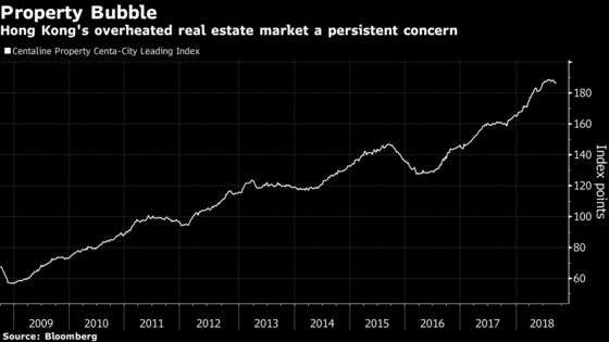 Hong Kong's Economy Gets Stuck Between U.S.-China Trade War