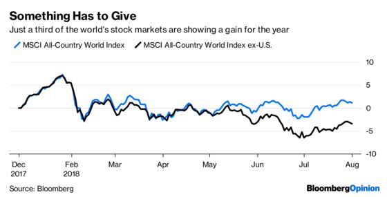 Global Equities Confront Uncomfortable Truth