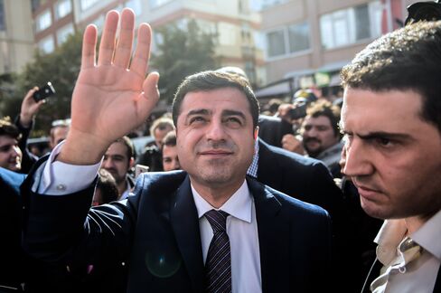 Selahattin Demirtaseedom