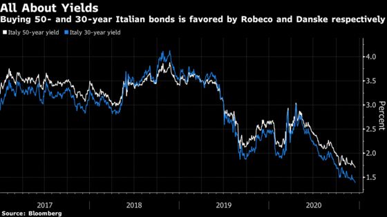 Italy Is the Darling of the Bond World for 2021