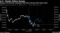 U.S. Stocks Follow Europe