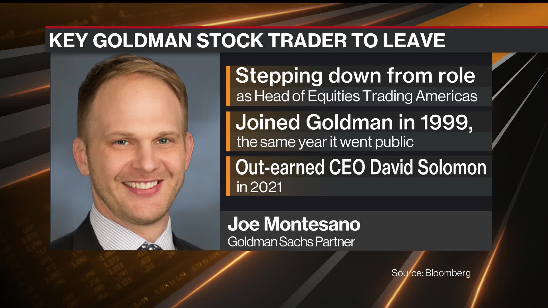 Goldman Sachs Stock Trader Joe Montesano Makes Surprise Exit - Bloomberg