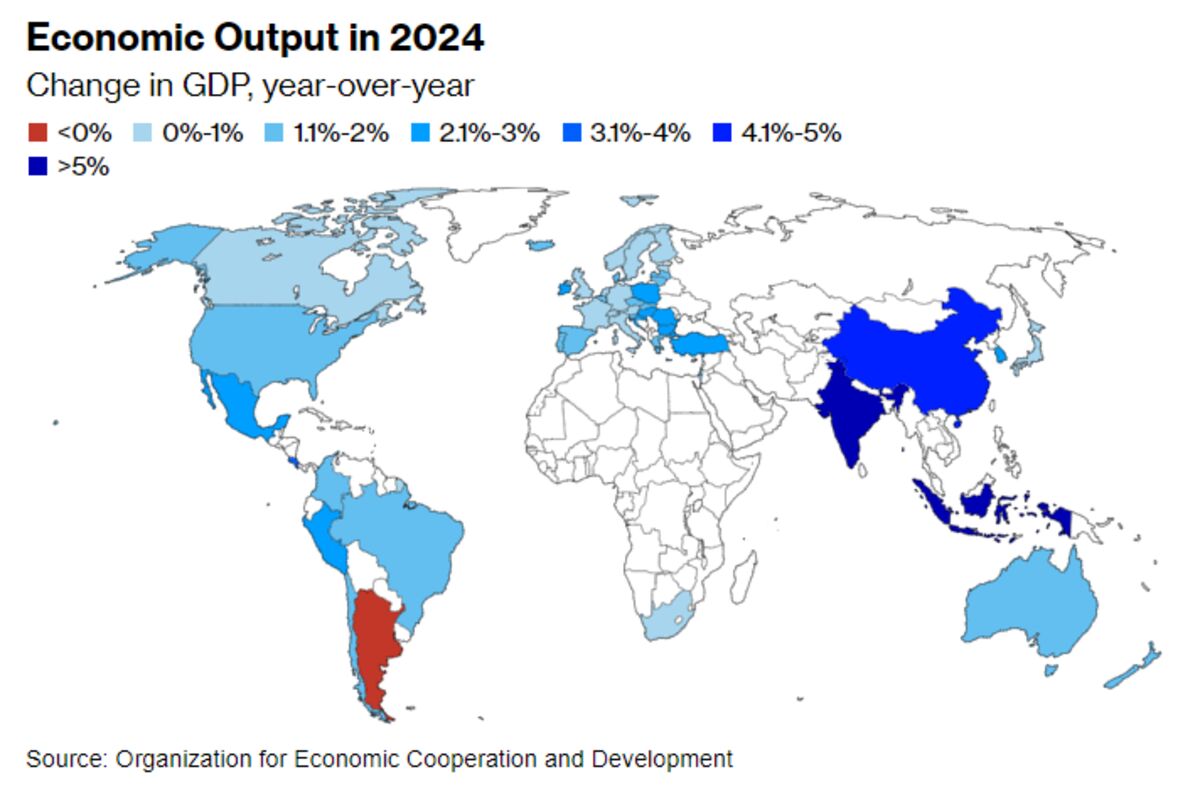 World Economy Latest: Growth Is Slowing Around the World