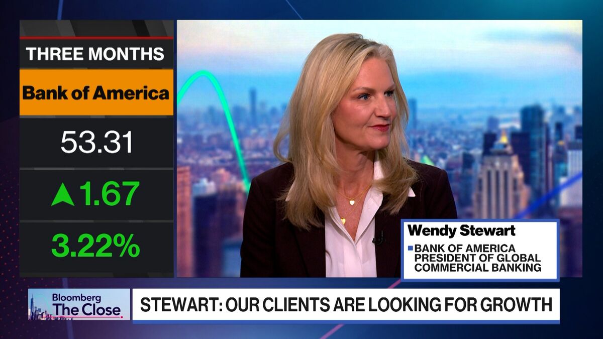 BofA's Stewart: Non-US Firms Looking to Invest Stateside