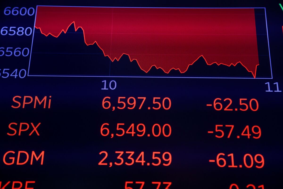 bloomberg.com - Phil Serafino - The Mood in Markets Is Sell First, Ask Questions Later