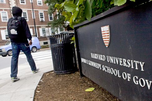 Harvard University School