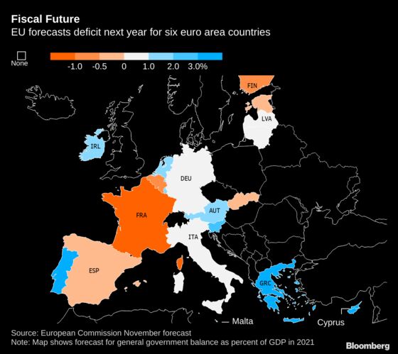 Euro Area Prepares for Fiscal Showdown With ECB Arsenal Depleted