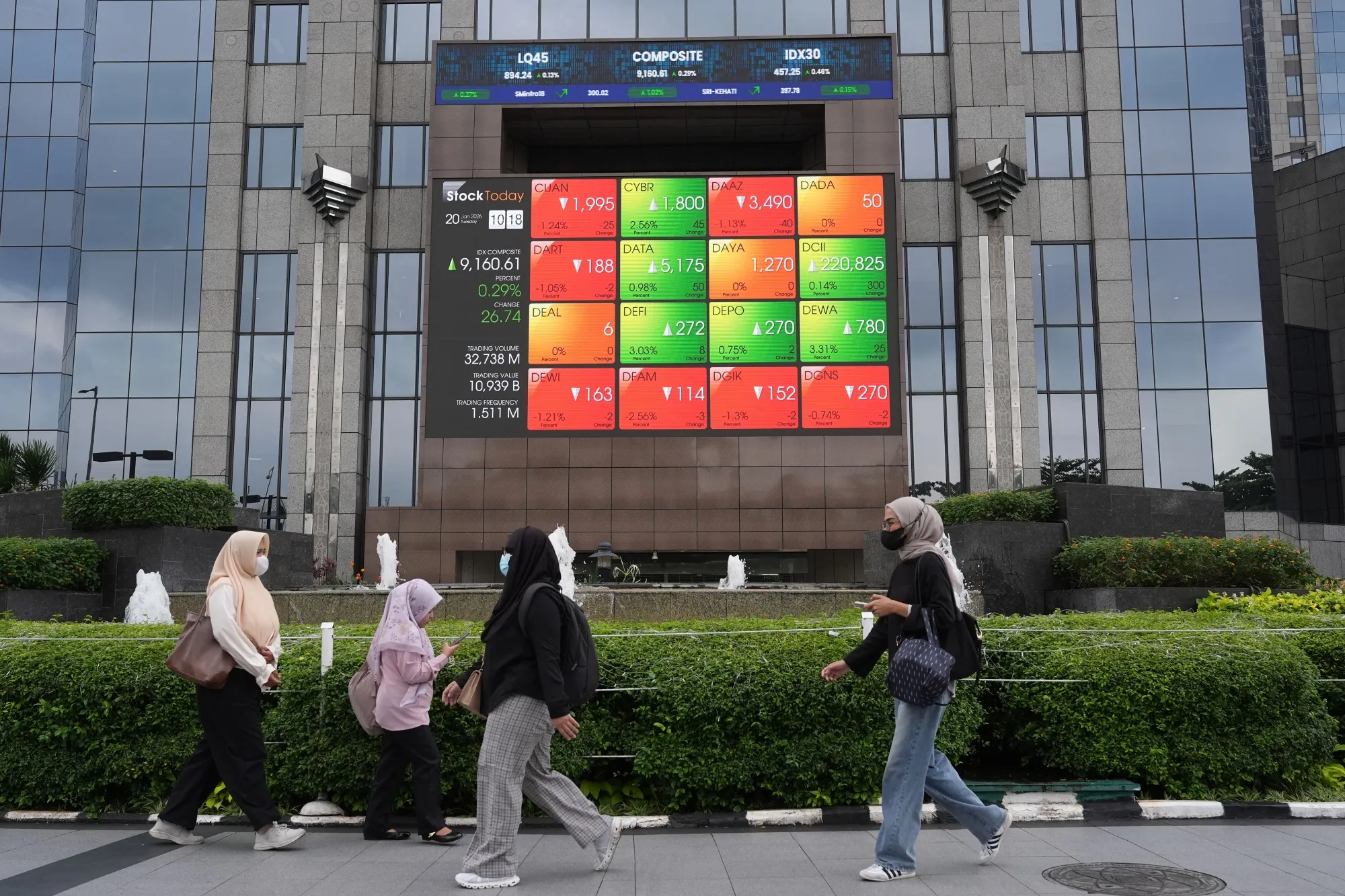 Stock market information displayed on the Indonesia Stock Exchange (IDX) building in Jakarta, Indonesia.