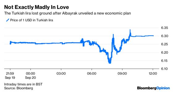 Turkey’s New Plan Is Another Missed Opportunity