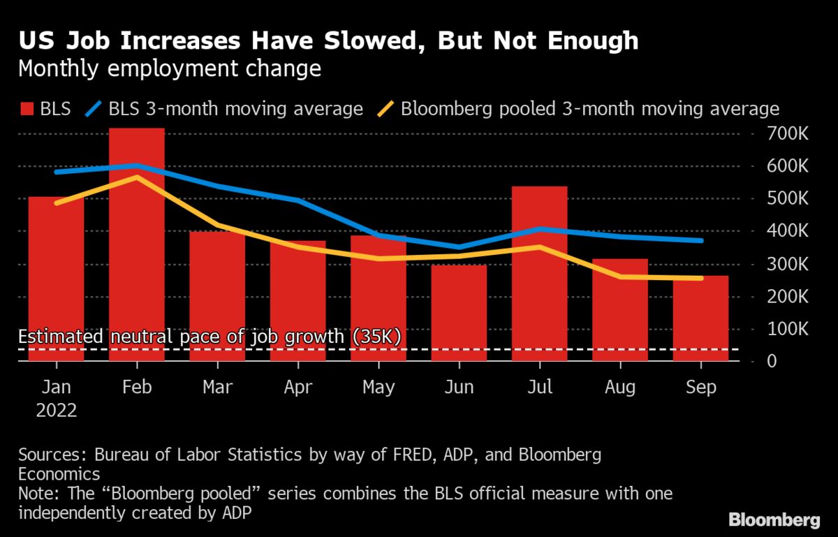 Are You Prepared? Massive Jobs Report Changes & Uncertain Inflation Ahead - uqzlmrn