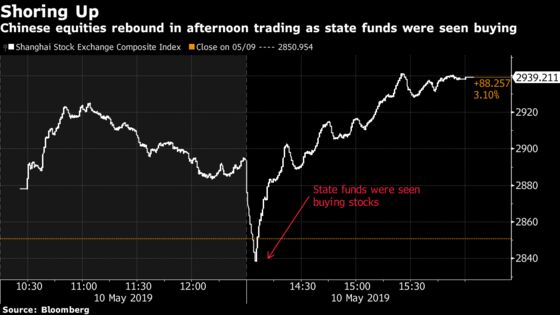 This $100 Million Hedge Fund Just Shorted China Stock Futures