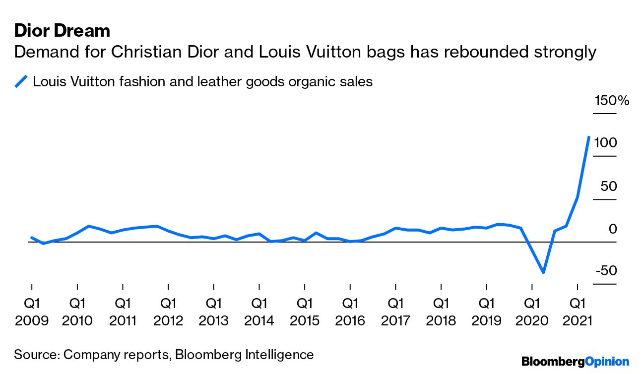Louis Vuitton Goes Upmarket in Smartwatch Fight With Apple - Bloomberg