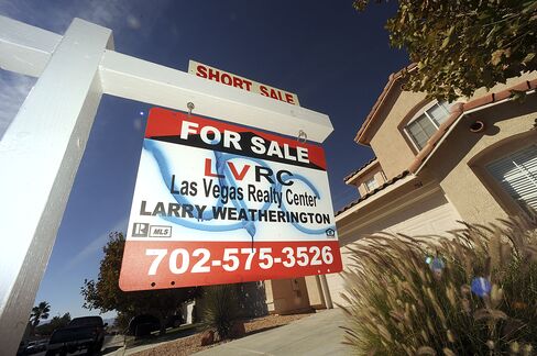 Home Prices in 20 U.S. Cities Probably Fell at a Slower Rate
