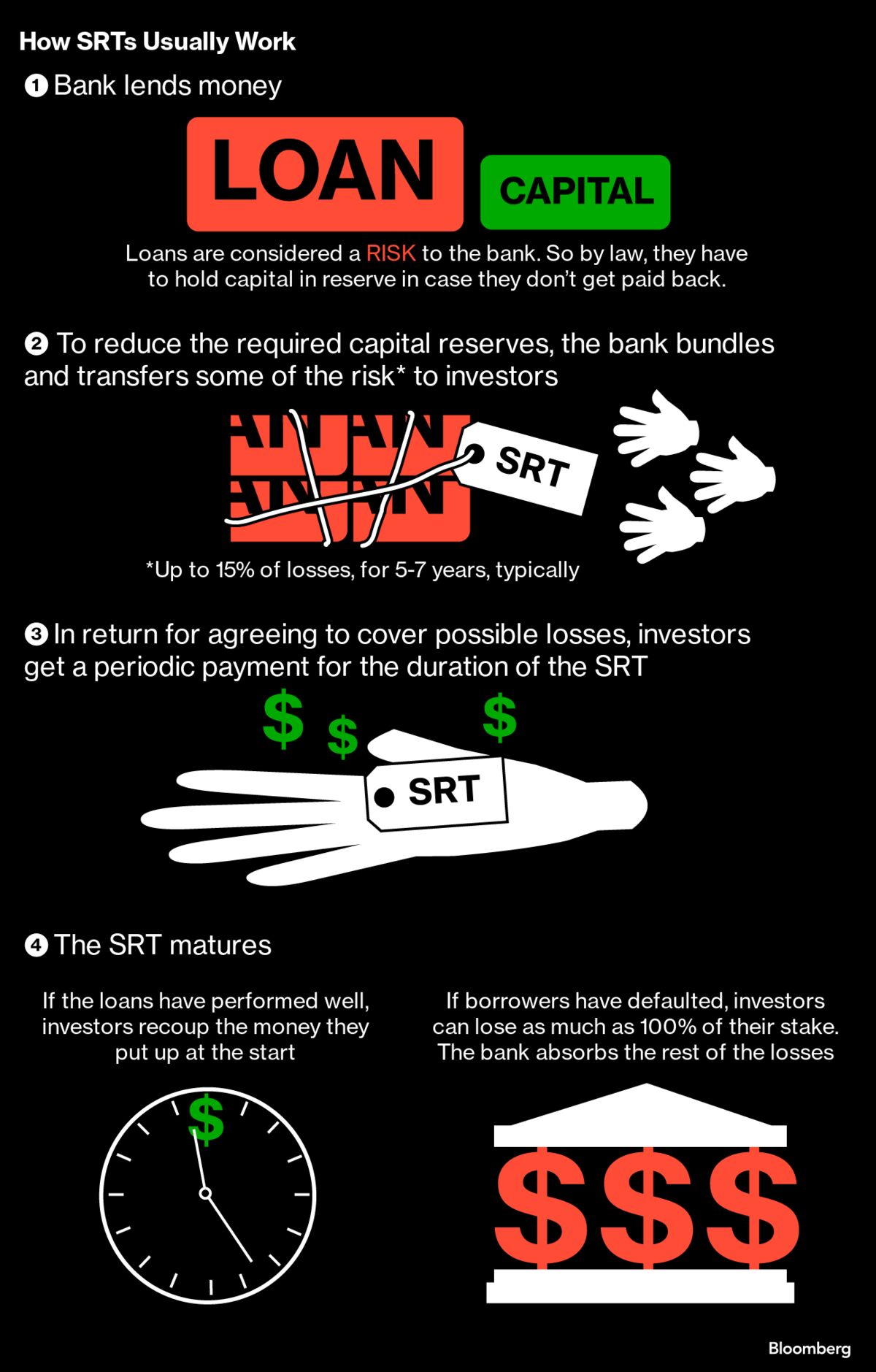 assets.bwbx.io image