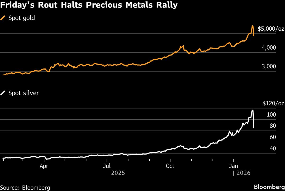 assets.bwbx.io image