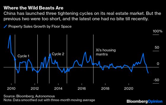 China Won’t Save Evergrande for Many Good Reasons