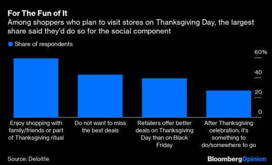 The True Black Friday Experience Just Isn’t Available Online