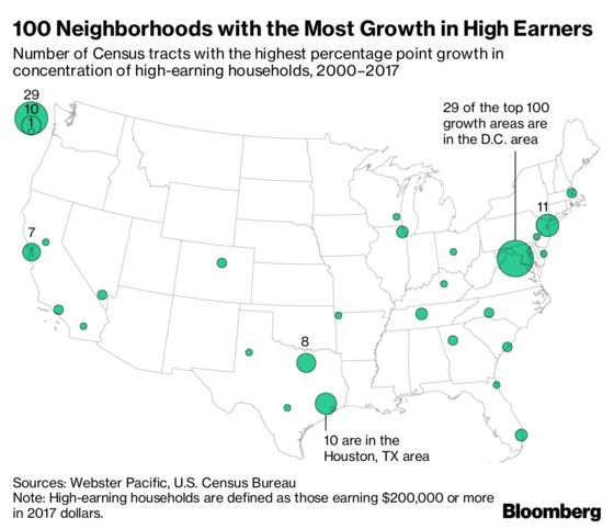 Americans Earning Over $200,000 Are Flocking to These Neighborhoods