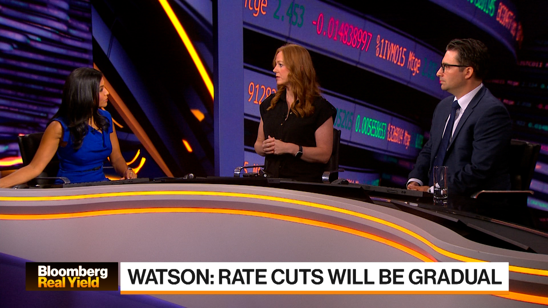 Watch Where Does the 10Year End 2025? Bloomberg