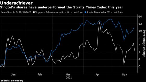Singtel to Focus on 5G, Digitalization and Asset Sales in Revamp