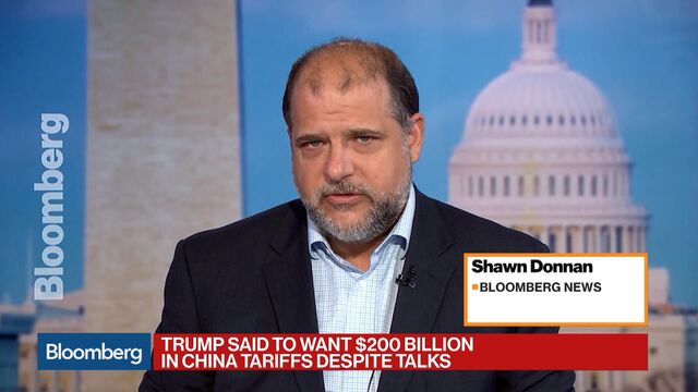 Bloomberg business news