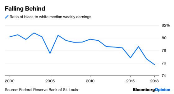 One Way to Make Reparations Work