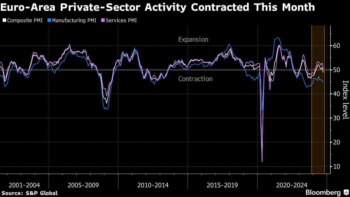 U.S. Job Growth Influences Fed's Rate Cut Plans