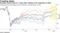 European stocks trade in a range after rallying at the beginning of 2021