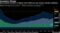 New housing inventory at highest since 2008 but only fraction actually completed
