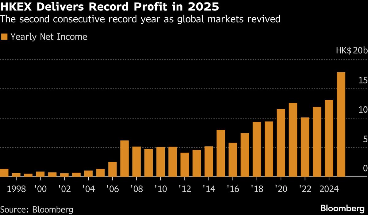 assets.bwbx.io image
