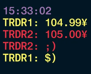 Forex Market Investigation: Collusion in the Chat Rooms?