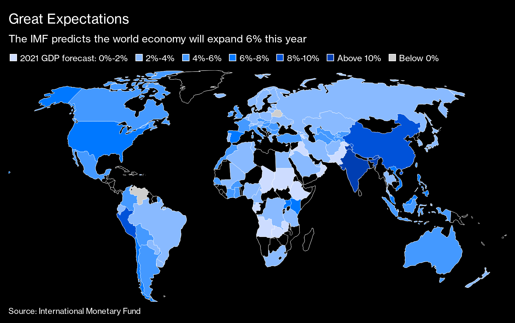 Charting the Global Economy IMF Upgrades World Growth Forecast Bloomberg