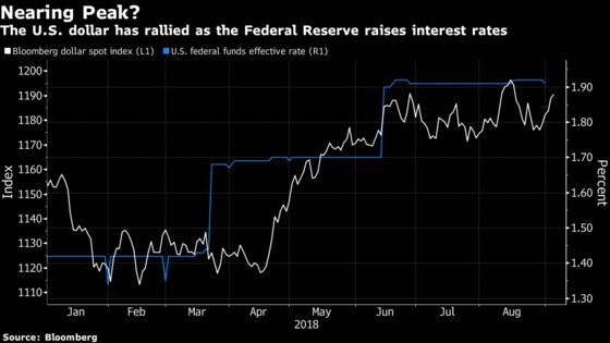 Here Are the Developed Nations at Risk If Market Wrath Spreads