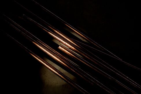 Copper Shortage Seen Extending as China Accelerates