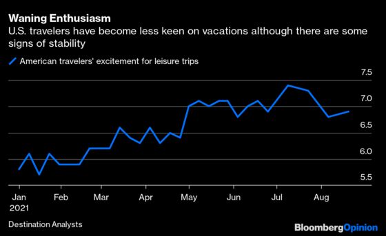 Delta Won't Send Us Back to Baking in Sweatpants