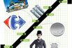 Bid & Ask: The Deals of the Week
