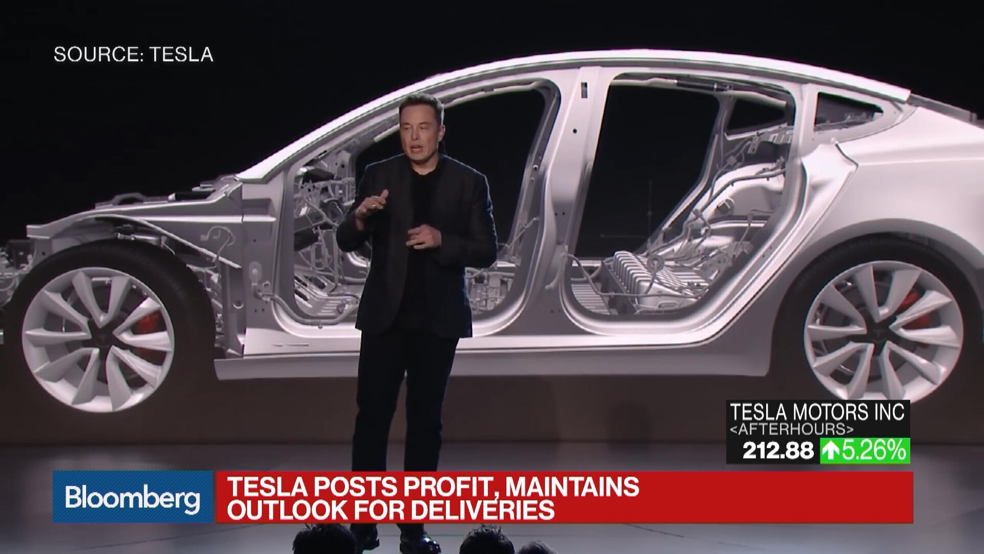Tesla Posts Surprise Profit Ahead of SolarCity Vote - Bloomberg