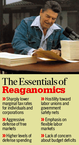 reaganomics essentials graphic bloomberg