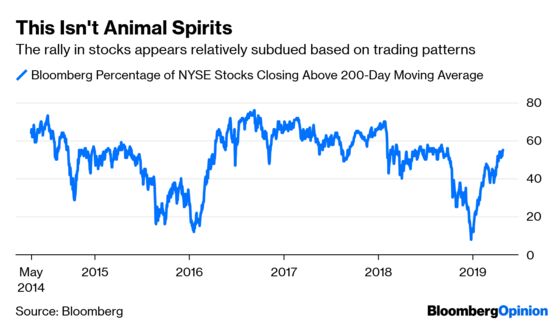 Bond Traders Dabble With Irrational Exuberance