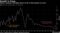 China's economy will likely slow to 5.9% in first quarter on virus