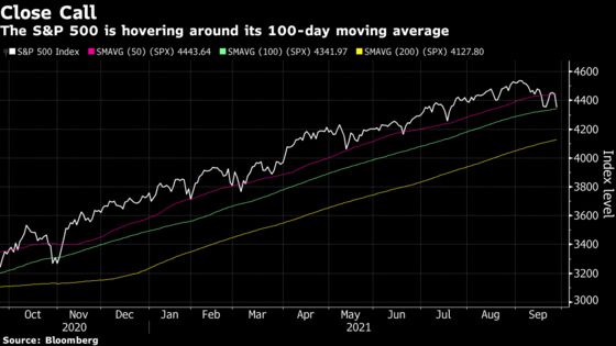 Markets Faced a Day of Superlatives as Wall of Worries Spread