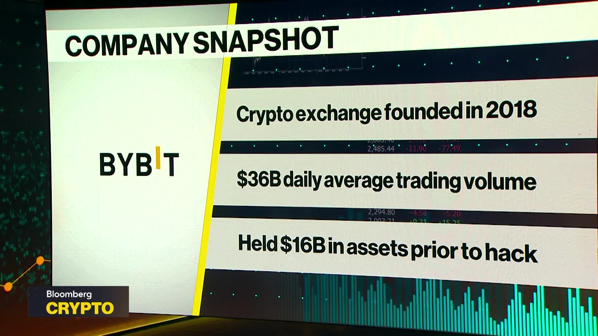 Watch Ledger CEO on How To Store Crypto - Bloomberg