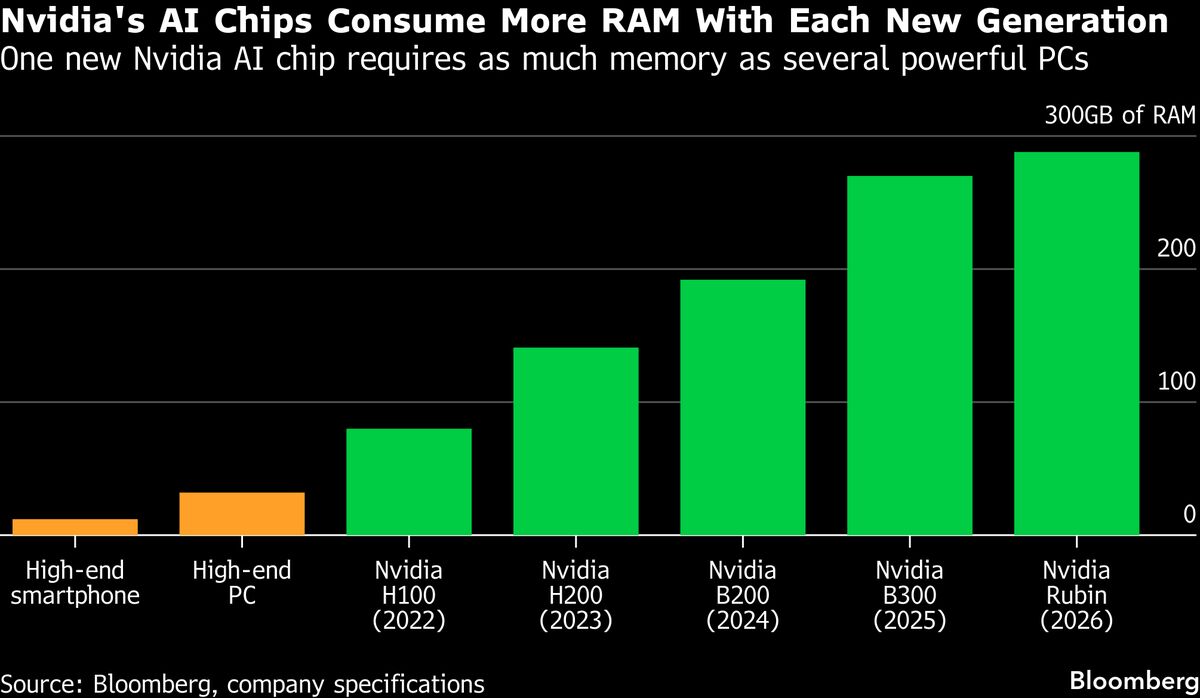 assets.bwbx.io image