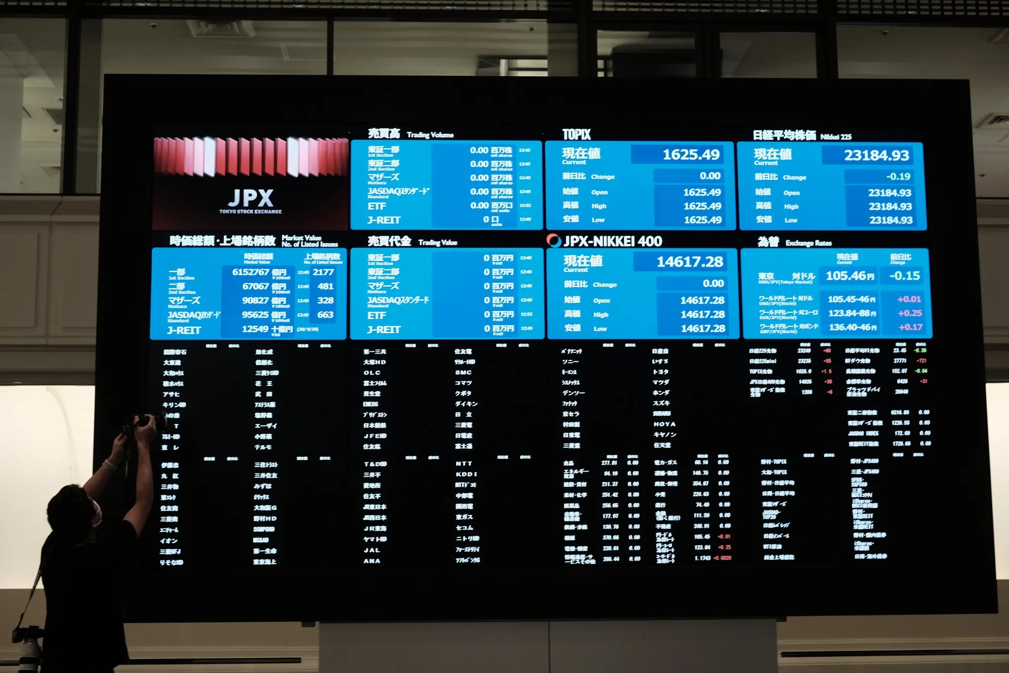 A photographer captures a screen displaying shares without prices inside the Tokyo Stock Exchange on Oct. 1.