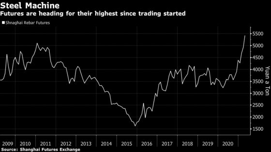 Steel Smashes Records as China Intensifies Emissions Crackdown